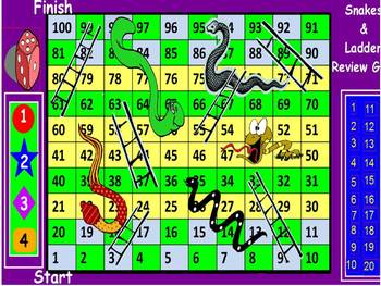 Preview of Snakes & Ladders with Equations, Exponents, & Algebraic Expressions
