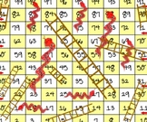 Snakes and Ladders Customizable Review Game Board