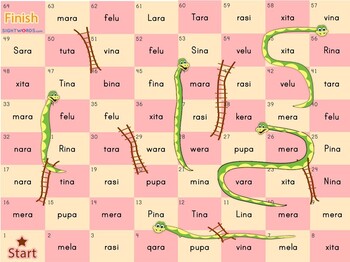 Preview of Snakes and Ladders Maltese Reading Game