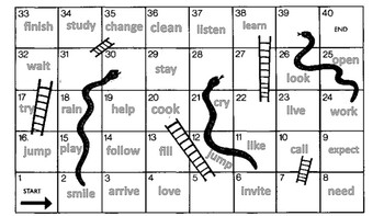 Preview of Snakes and Ladders Printable