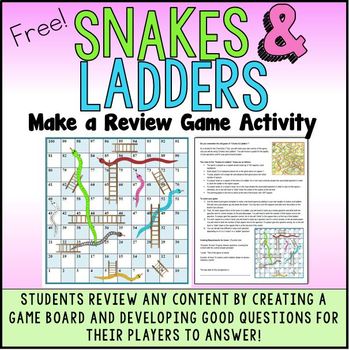 Game Review: Snakesss – Gaming With Sidekicks