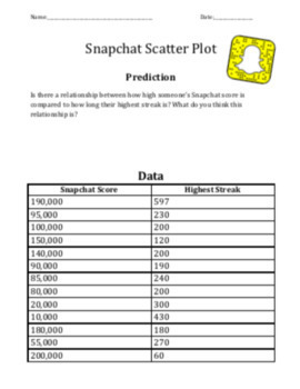 Scatter Plot Practice Worksheets Teaching Resources Tpt