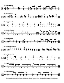 Snare Rudiments for the Beginning Percussionist by Ron Sikes Music