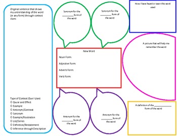 Preview of Sneak Attack Vocabulary Organizer