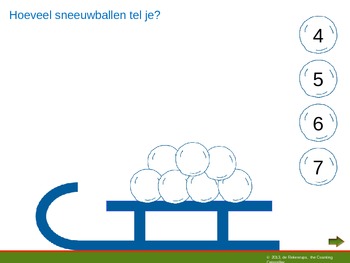 Sneeuwballen tellen op het digibord by de Rekenrups | TPT