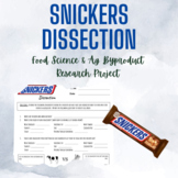 Snickers Dissection - Ag Byproducts