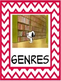 Snoopy theme Non-fiction genre signs
