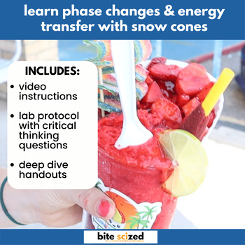 Preview of Snow Cones Lab & Lesson Plans [phase changes & energy transfer]