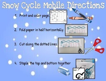 snow cycle