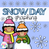 Snow Day Graphing