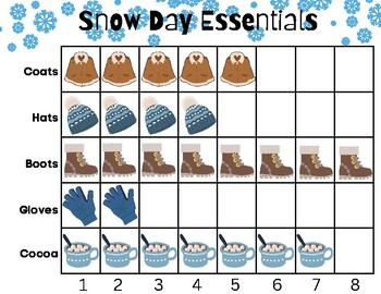 snow assignment group table