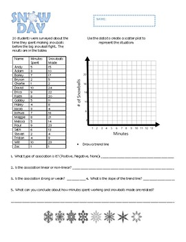 Scatter Plot Activity Worksheets Teachers Pay Teachers