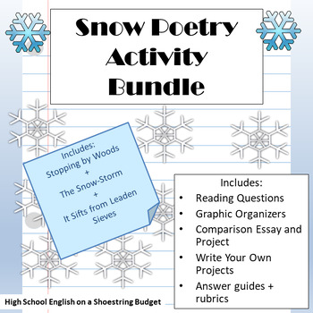 Preview of Snow Poetry Activity Bundle (Frost, Emerson, Dickinson)- PDF