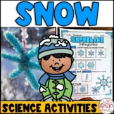 Snow Science Activities