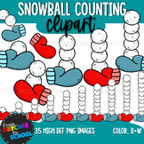 Snowball Counting Clipart