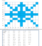 Snowflake Graphing- 4 styles