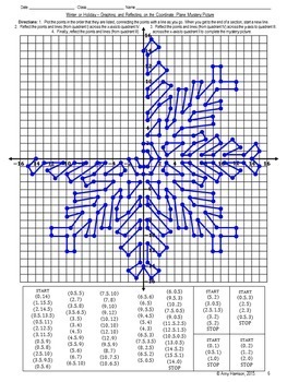 Graphing, Reflecting on the Coordinate Plane - Christmas Holiday Winter