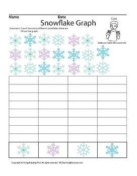 Preview of Snowflakes Counting Graph, ASL Sign Language
