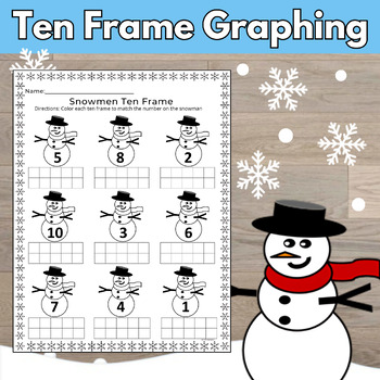 Preview of Snowman 10 Frame Ten Frame Graphing Worksheet Winter Holiday Counting Math