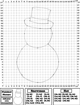 christmas snowman man math activity coordinate graphing picture