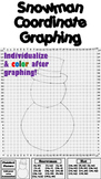 Christmas Coordinate Plane Graphing Picture: Snowman Math 
