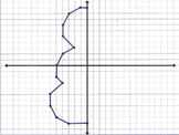 Snowman 4 Quadrant Graph - Reflection Symmetry