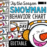 Snowman Behavior Chart: Editable Holiday Classroom Decor