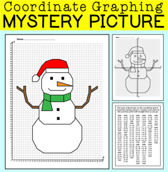 Preview of Snowman Coordinate Graphing Mystery Pictures - Winter Math