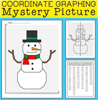 Preview of Snowman Coordinate Graphing Picture - Winter Math Activities