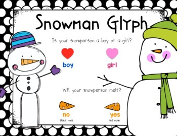 Snowman Craft : Blue Skies with Jennifer White