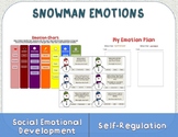 Snowman Emotions