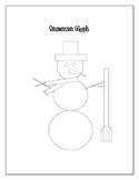 Snowman Glyph