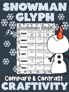 Preview of Snowman GLYPH Compare & Contrast Writing CRAFTIVITY