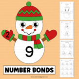 Snowman Number Bonds Templates Winter Math Blank Worksheet