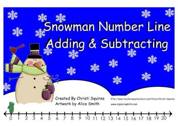 Preview of Number Line Adding & Subtracting