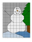 Snowman Ordered Pairs Practice Activity Winter Christmas Holiday