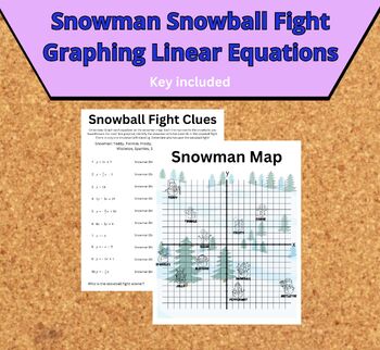 Preview of Snowman Snowball Fight - Graphing Linear Equations