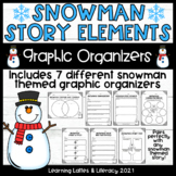 Snowman Story Elements Graphic Organizers Reading Literacy