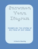 Snowman Venn Diagram
