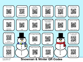 snowman qr codes winter