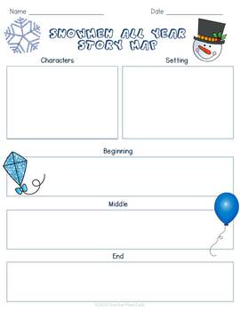 Preview of Snowmen All Year Story Map FREEBIE