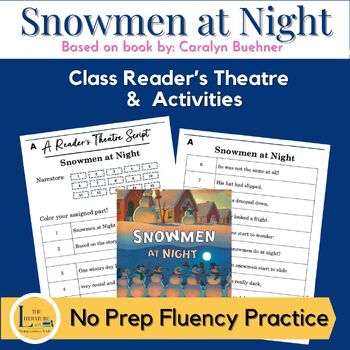 Preview of Caralyn Buehner's Snowmen at Night Reader's Theatre Activity