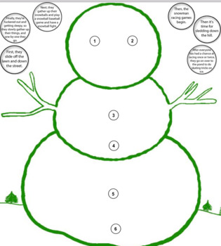 Preview of Snowmen at Night Sequencing Activity (Editable)