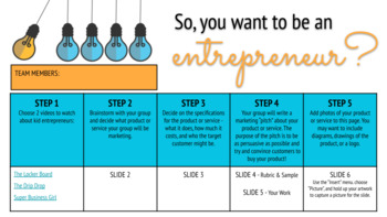 Preview of So, You Want to be an Entrepreneur? 