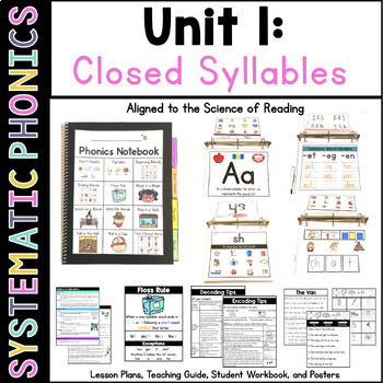 Preview of SoR Systematic Phonics 1: Closed Syllables