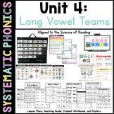 SoR Systematic Phonics 4: Long Vowel Teams