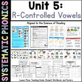 SoR Systematic Phonics 5: R Controlled Vowels (Bossy R)