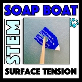 Soap Boat Science STEM: Surface Tension Chemistry of Water