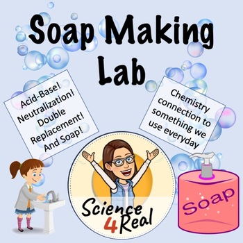 The Chemistry Of Soap Making