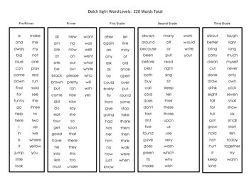 Soccer: A Sight Words Card Game With All 220 Sight Words! by Cindy
